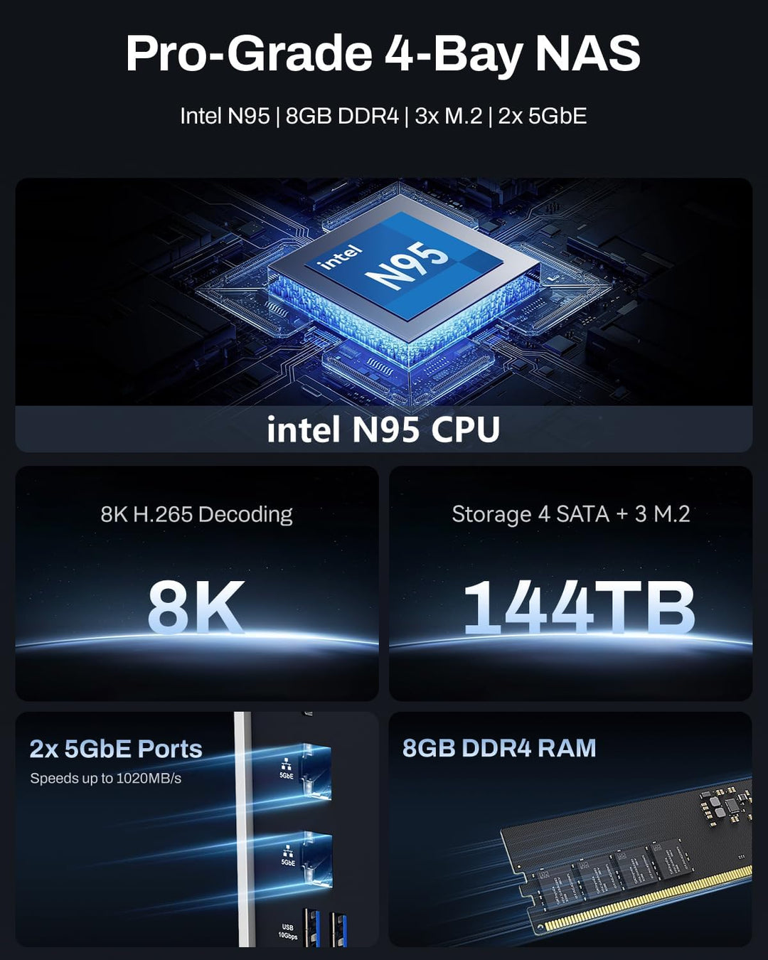 TERRAMASTER F4-425 Plus NAS-Speicher – 4 Einschübe, Intel N95 Quad-Core-CPU, 8 GB RAM DDR, 2 x 5 GbE