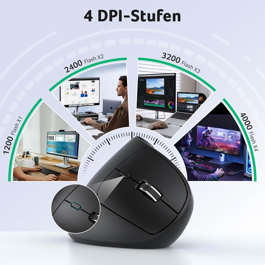 acer Bluetooth Maus Kabellos (BT 5.2+2.4G), Ergonomische Maus 4000 DPI mit Seitlichem Scrollrad, Fun