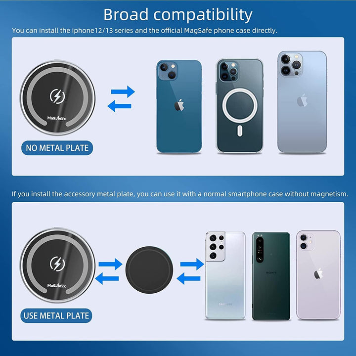 MAGJIEYX Kompatibel 15W Magsafe Autohalterung Ladegerät Handyhalterung Auto mit Ladefunktion Lüftung