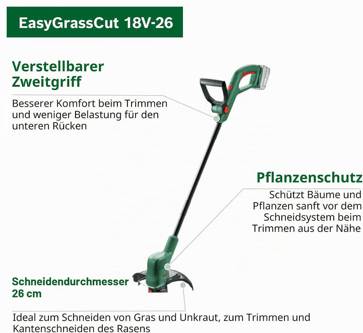 Bosch Akku Rasentrimmer EasyGrassCut 18 (ohne Akku, 18 Volt System, Schnittkreisdurchmesser 26 cm, i