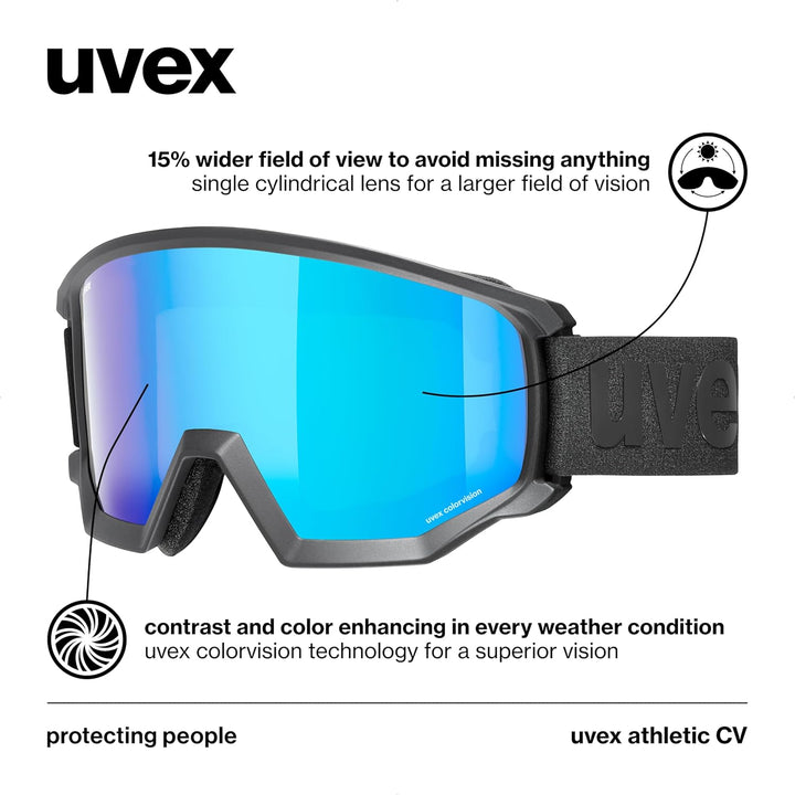 Uvex Unisex Athletic Cv Skibrille (1er Pack) Einheitsgrösse black mat/blue-green, Einheitsgrösse bla