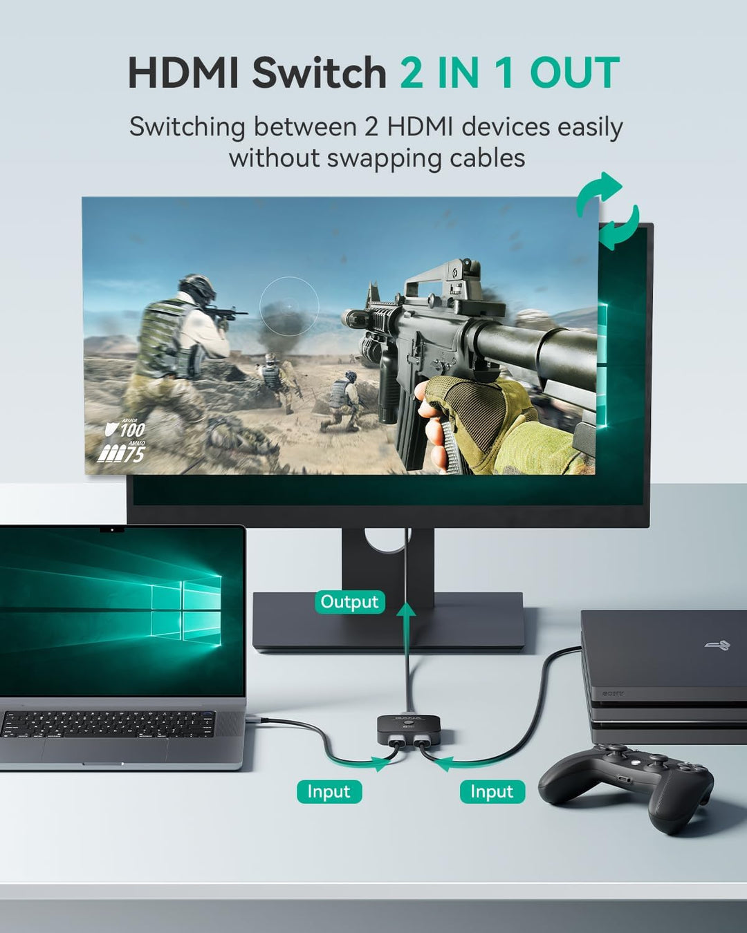 HDMI Splitter 8K@60Hz 4K@120Hz, GANA HDMI 2.1 Switch, Aluminium Bidirektional HDMI Switcher 2 In 1 O