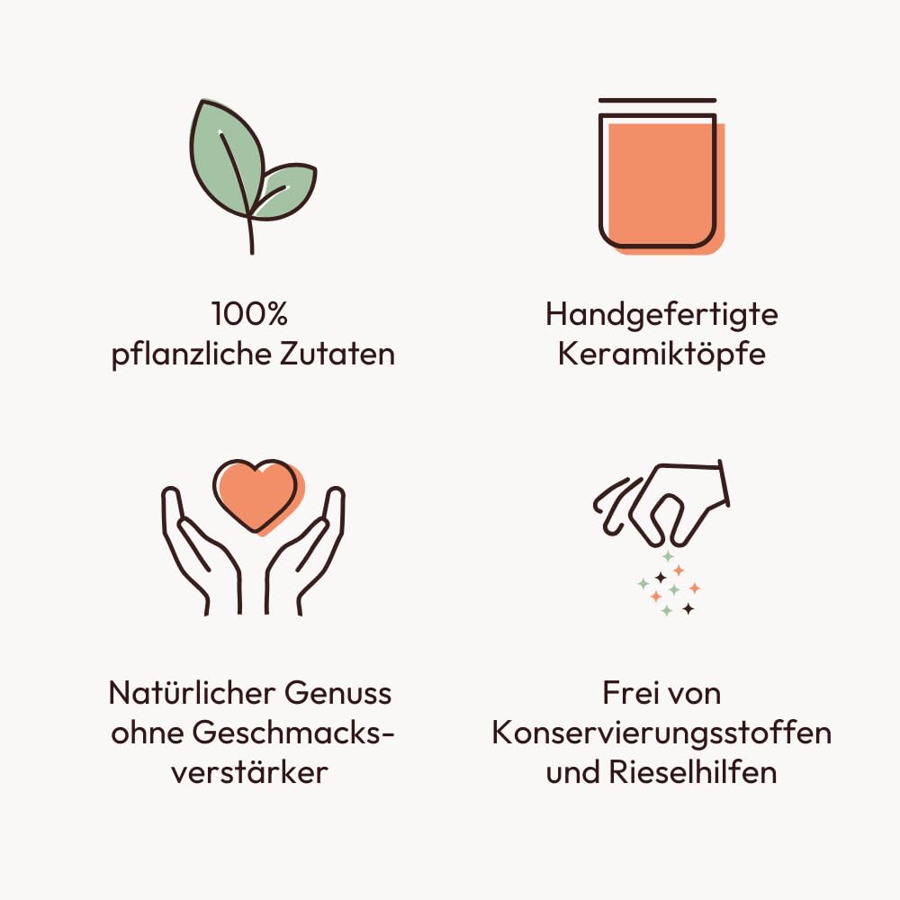 POTLUCK I 6er Gewürzset I 6 erlesene Gewürzmischungen I Ideal als Geschenk I Wiederverwendbarer Kera