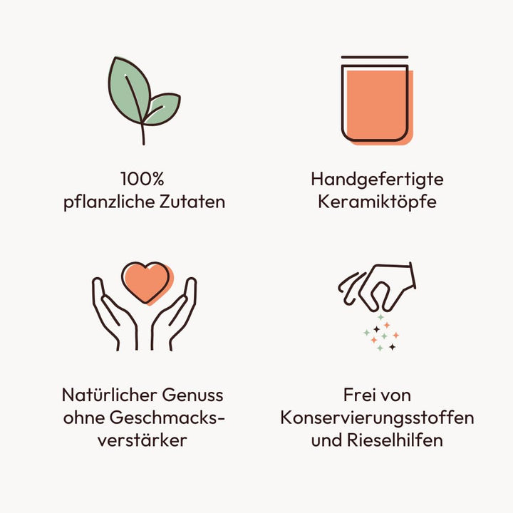 POTLUCK I 6er Gewürzset I 6 erlesene Gewürzmischungen I Ideal als Geschenk I Wiederverwendbarer Kera