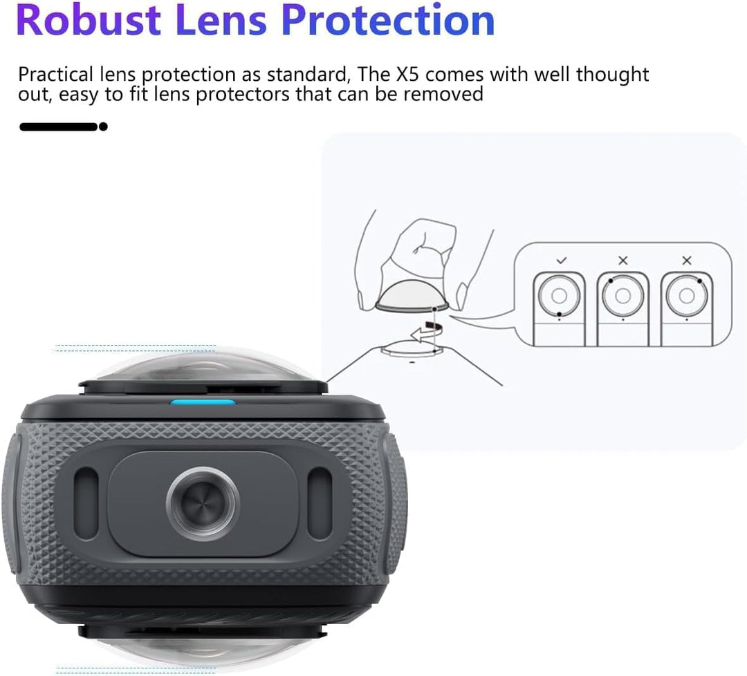 Locofun Kameraschutz für Insta360 X5 für Panzerglas, Premium-Linsenschutz, 2 Stück 3D Drehbar Objekt