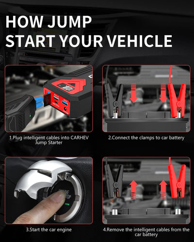 CARHEV 3000A Starthilfe Powerbank, 27000mAh Auto starthilfe für bis zu 8L Benzin & 8L Dieselmotor, 1
