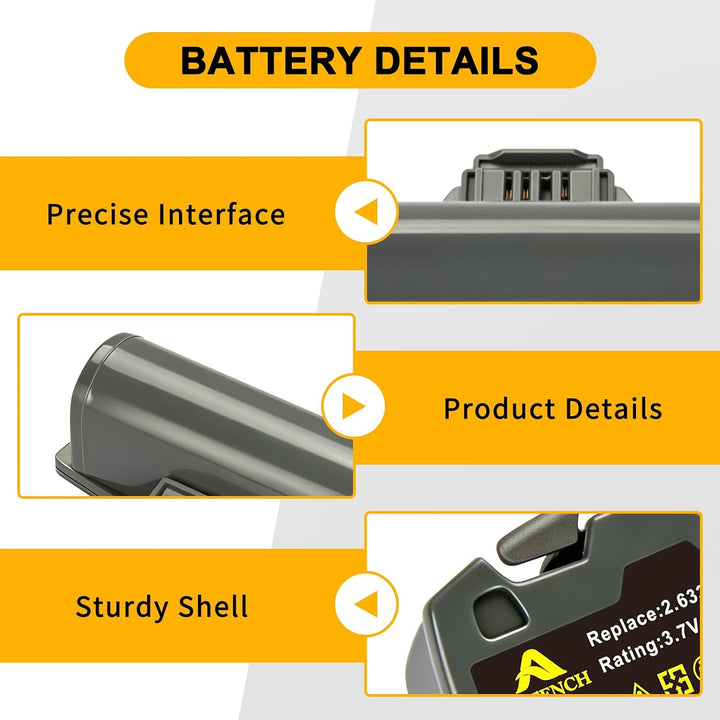 3.7V Akku für KARCHER 4.633-083.0,WV 2,WV 2 2nd,WV5,WV 5 Plus | für Fenstersauger KARCHER 2.633-123.