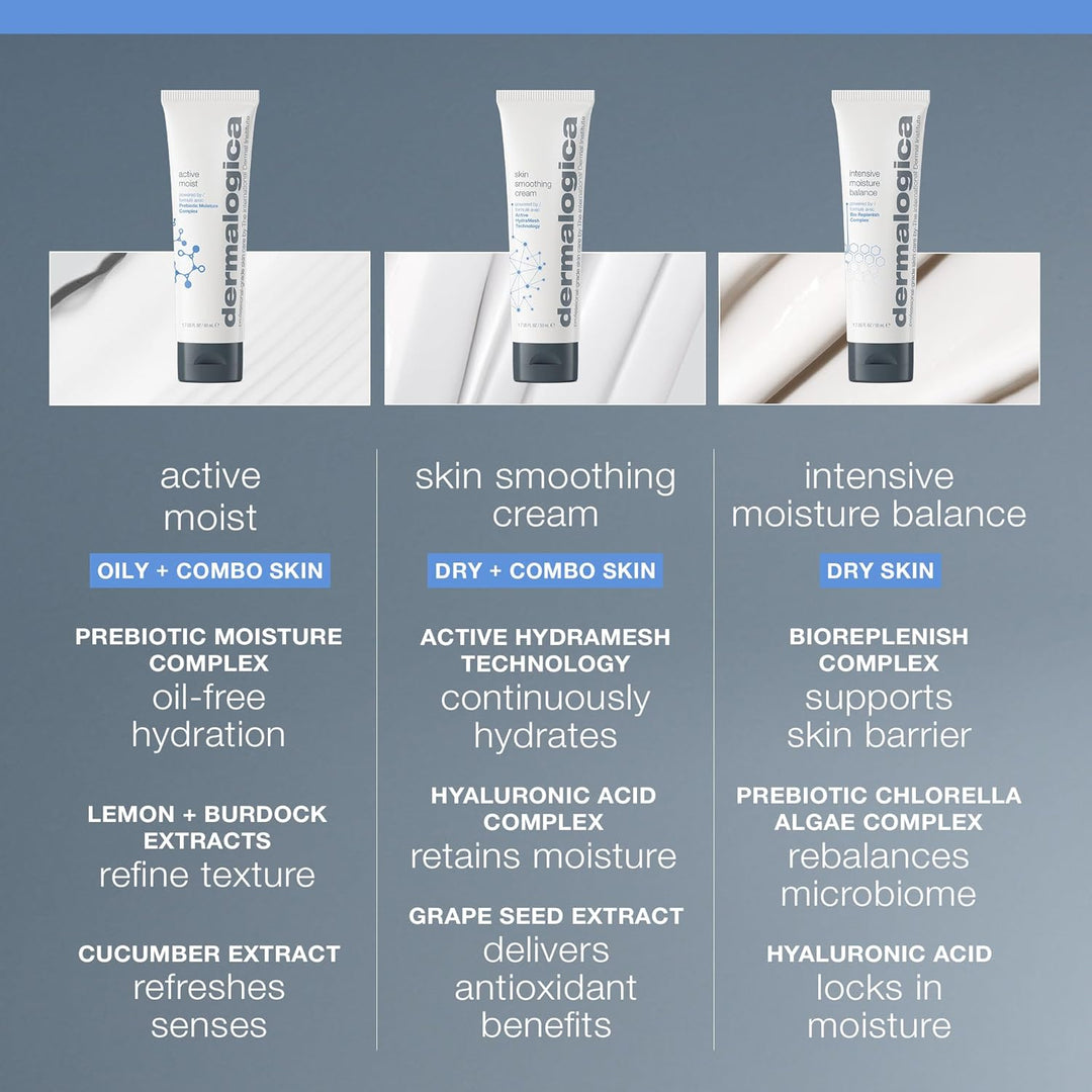 Dermalogica Active Moist 50ml frisch 50.3 ml (Pack of 1), frisch 50.3 ml (Pack of 1)
