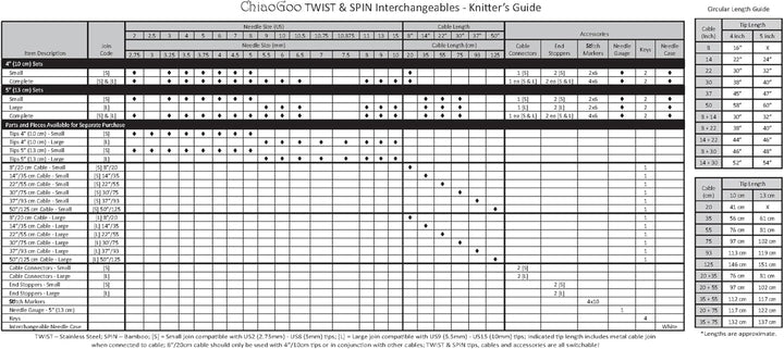 Chiaogoo - Chiaogoo Twist (5 + 8 cm, 3,50 mm) Spitze kurz austauschbare Nadel -Tipps Combo -Pack - 1
