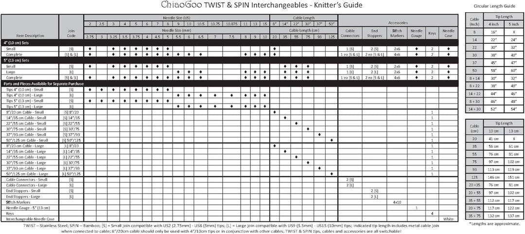 Chiaogoo - Chiaogoo -Twist (5 + 8 cm, 3,25 mm) Kurzwechselstätte Combo Pack - 1 Einheit 3.25 mm, 3.2