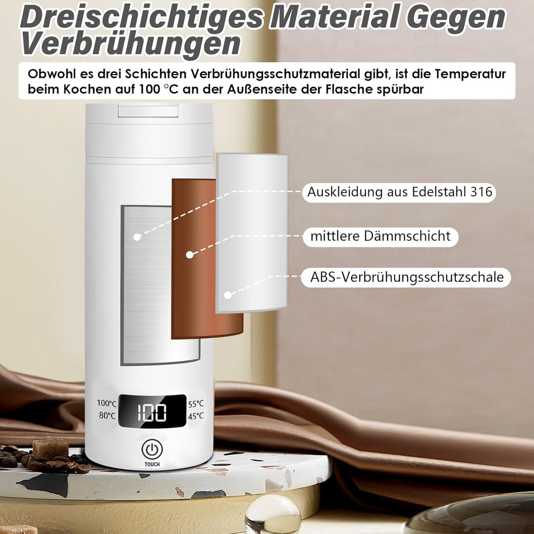 Elektrischer Reisewasserkocher Klein 500ML, Kleiner Wasserkocher Reise Schnelles Kochwasser Mini -Wa
