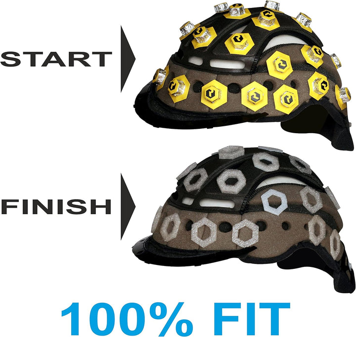 RUNLIMIT | FIT KIT Helmanpassung | Passend für jeden Helm mit herausnehmbarer | Polsterung Das Passf