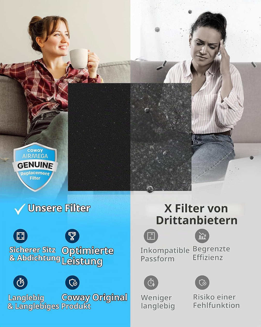 Coway Filterset für Luftreiniger AP-1512HH Mighty und AP-1518R Airmega200M