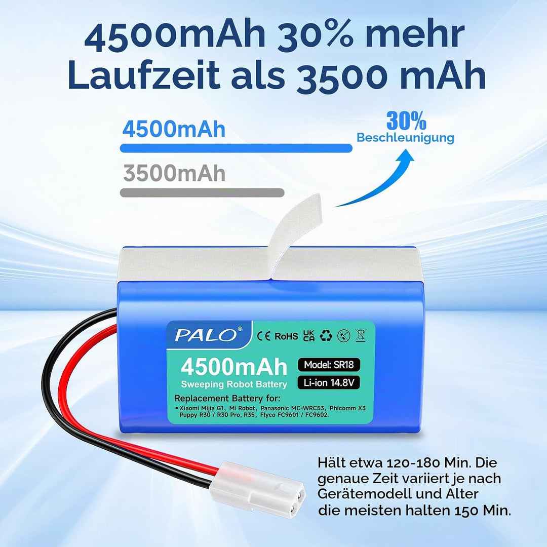 4500mAh Ersatzakku für Xiaomi Mi G1, H18650CH-4S1P Vacuum Mop, Robot Vacuum E12, Rowenta RS-RT900866