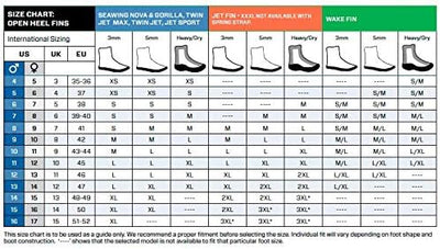 SCUBAPRO Seawing Nova Fin Tauchflossen M Weiss, M Weiss