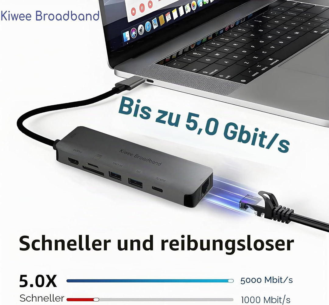 7-in-1 USB-C Hub mit 5G Ethernet, 100W PD-Ladefunktion, 4K HDMI, 2× USB-A 3.2, SD/MicroSD-Kartenlese