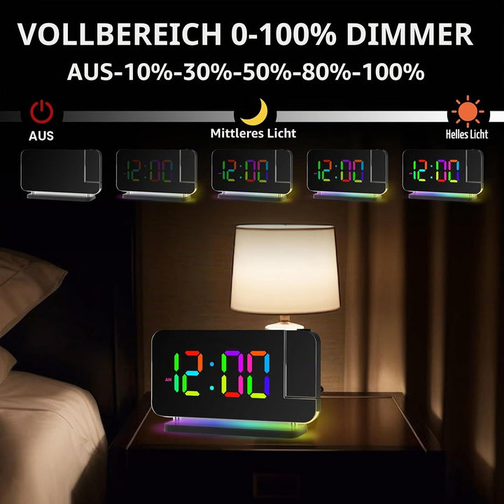 Cuteefun Projektionswecker, Wecker mit Projektion, Projektionsuhr mit Dualem USB C/A Ladeanschluss,