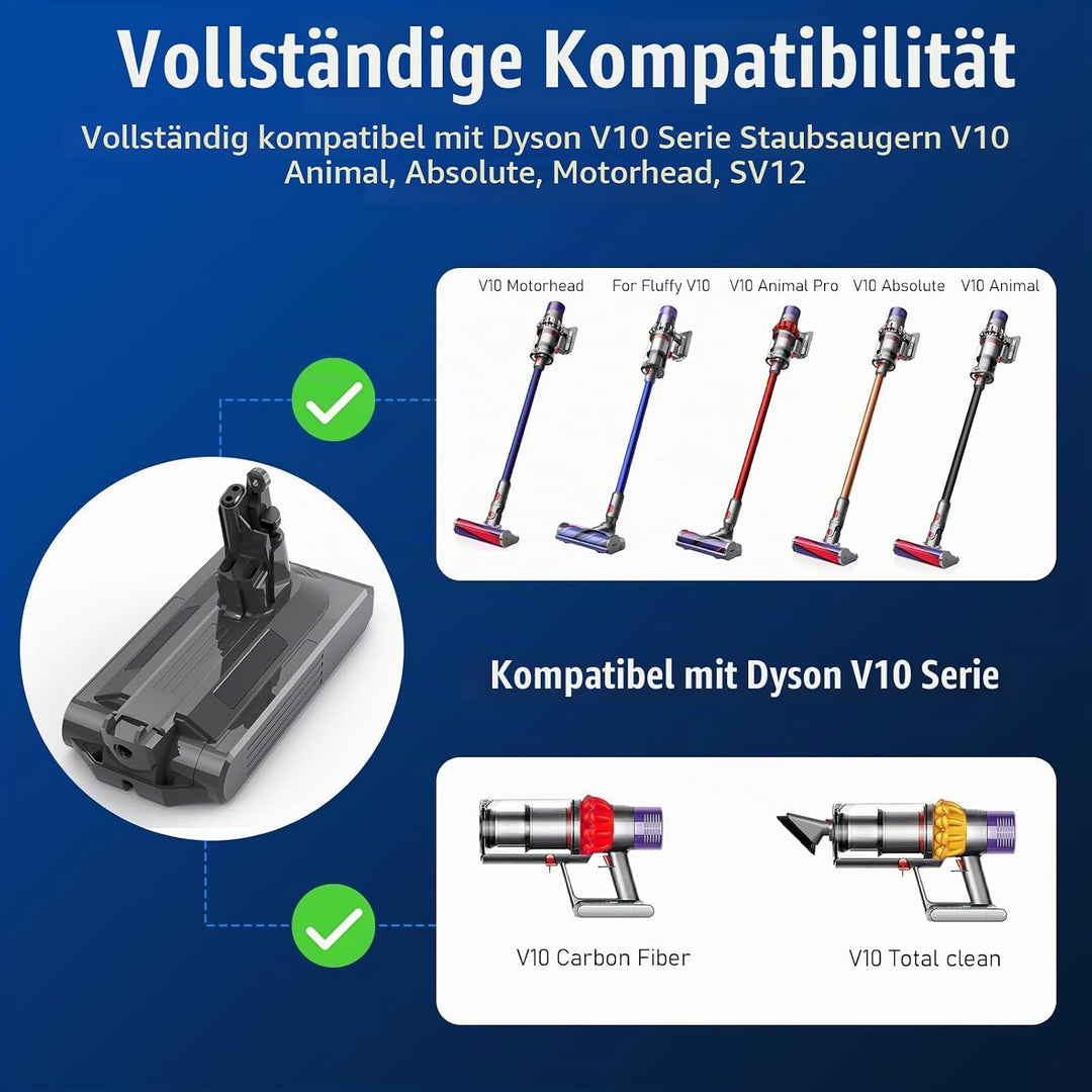 ARyee V10 Akku kompatibel mit Dyson V10 Animal V10 Absolute V10 Motorhead V10 Fluffy V10 Total Clean