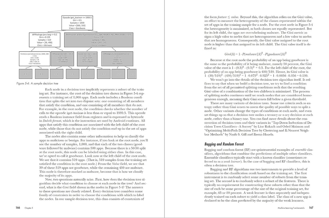 The Android Malware Handbook: Detection and Analysis by Human and Machine, Taschenbuch