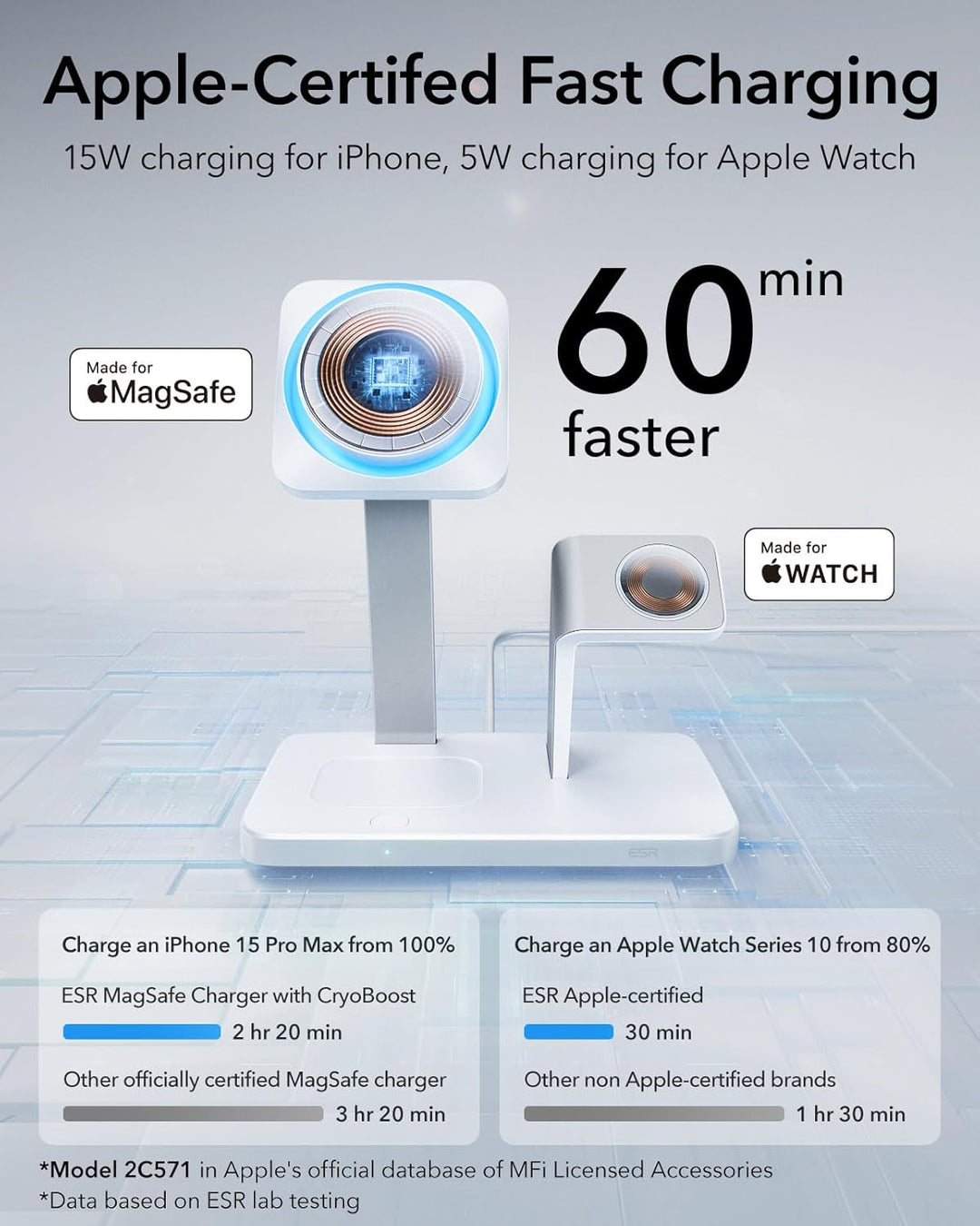 ESR 3 in 1 Ladestation für Apple Watch und iPhone, 25W Magsafe ladestation, Induktive Ladestation fü