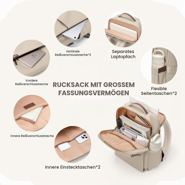 Laptop Rucksack Damen 14 Zoll, Rucksack Herren, Bussiness Rucksack Wasserdicht, Backpack Daypack für
