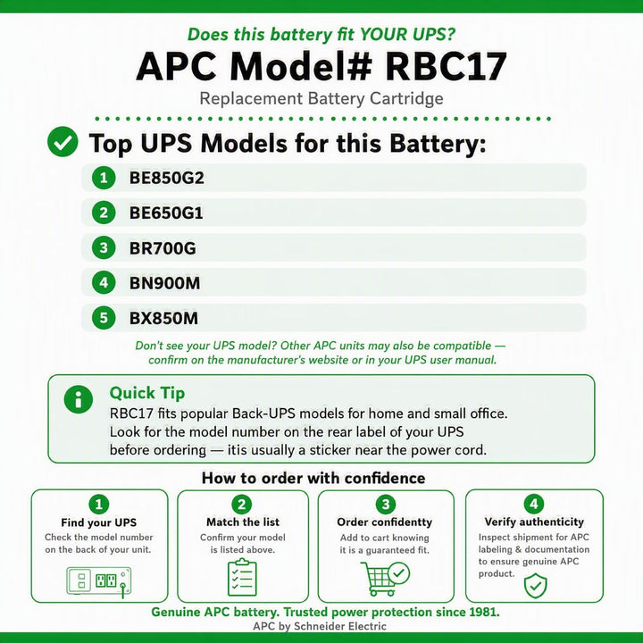 APC RBC17 - Ersatzbatterie für Unterbrechungsfreie Notstromversorgung (USV) von APC - passend für Mo