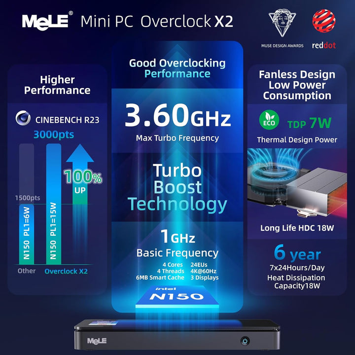 MeLE Overclock X2 Mini PC Twin Lake N150(bis zu 3.6GHz) Micro PC 16GB DDR4 512GB Speicher Kleine Des