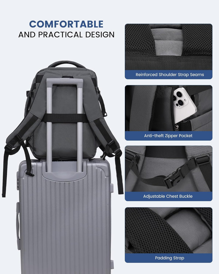 LOVEVOOK Ryanair Handgepäck Rucksack 40x20x25, Reiserucksack Flugzeug Damen Herren, Carry On Luggage