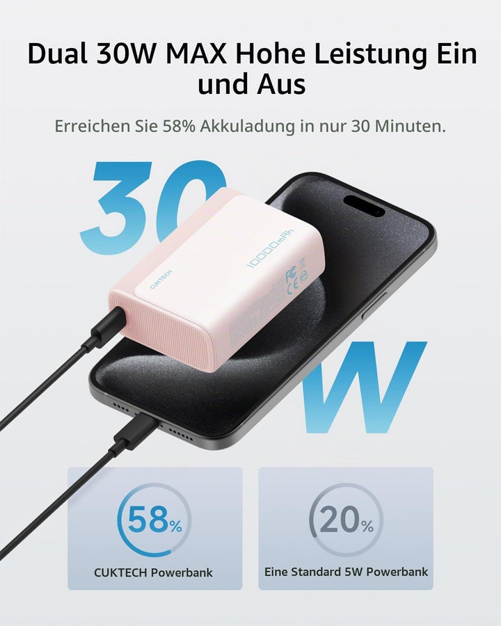 CUKTECH Powerbank 10000mAh(2S1P), 30W Power Bank USB C mit 2 Anschlüsse, externer Handyakku für iPho