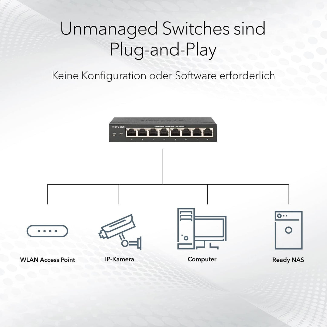 NETGEAR GS108GE LAN Switch 8 Port Netzwerk Switch (Plug-and-Play Gigabit Switch LAN Splitter, LAN Ve