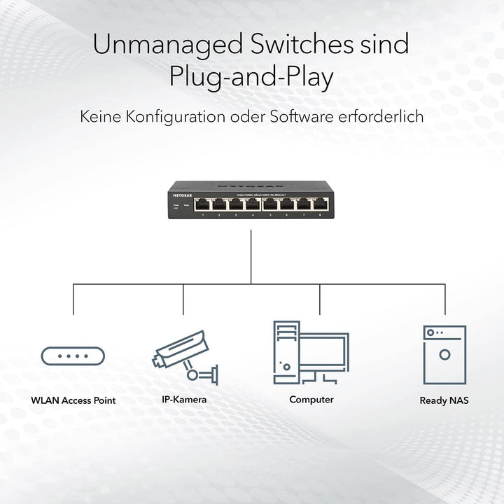 NETGEAR GS108GE LAN Switch 8 Port Netzwerk Switch (Plug-and-Play Gigabit Switch LAN Splitter, LAN Ve