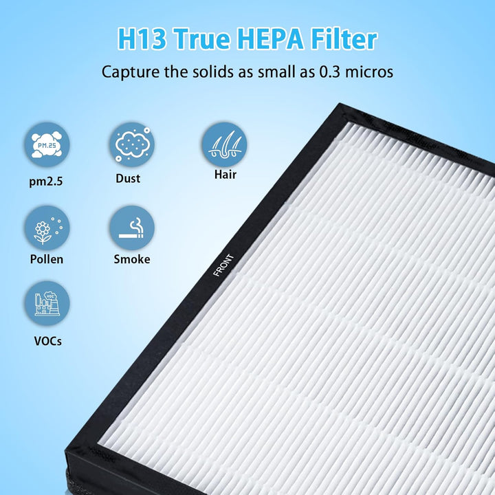 HY4866 Ersatzfilter für MORENTO HY4866 HY4866-WF Luftreiniger, 3-in-1 H13 HEPA Filter + Aktivkohle +