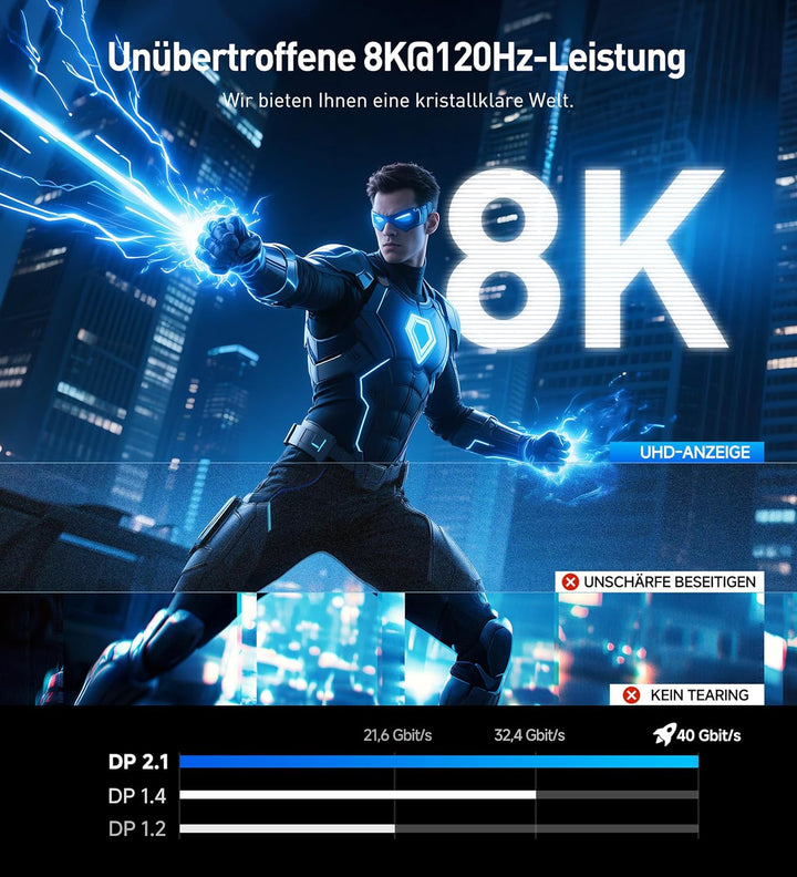 Cable Matters [VESA zertifiziertes] DisplayPort 2.1 Kabel 1m, unterstützt 40Gbps DP40 8K 60Hz, 4K 14