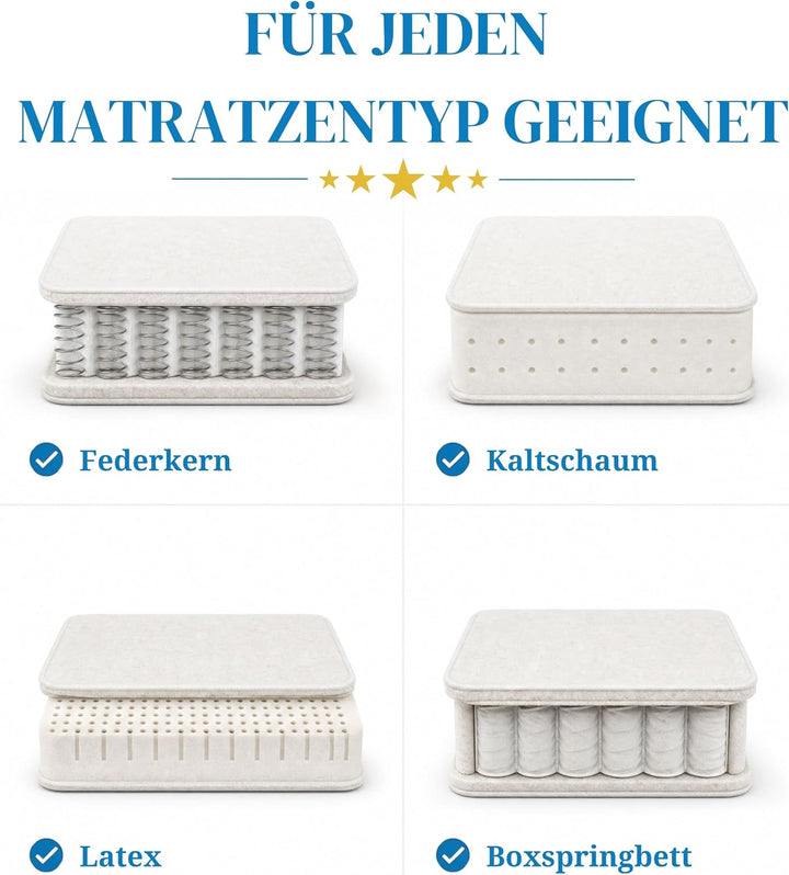PROCAVE | Hochwertiger Filzschoner für Lattenrost | Schützende Matratzenunterlage 150x210 cm | Atmun