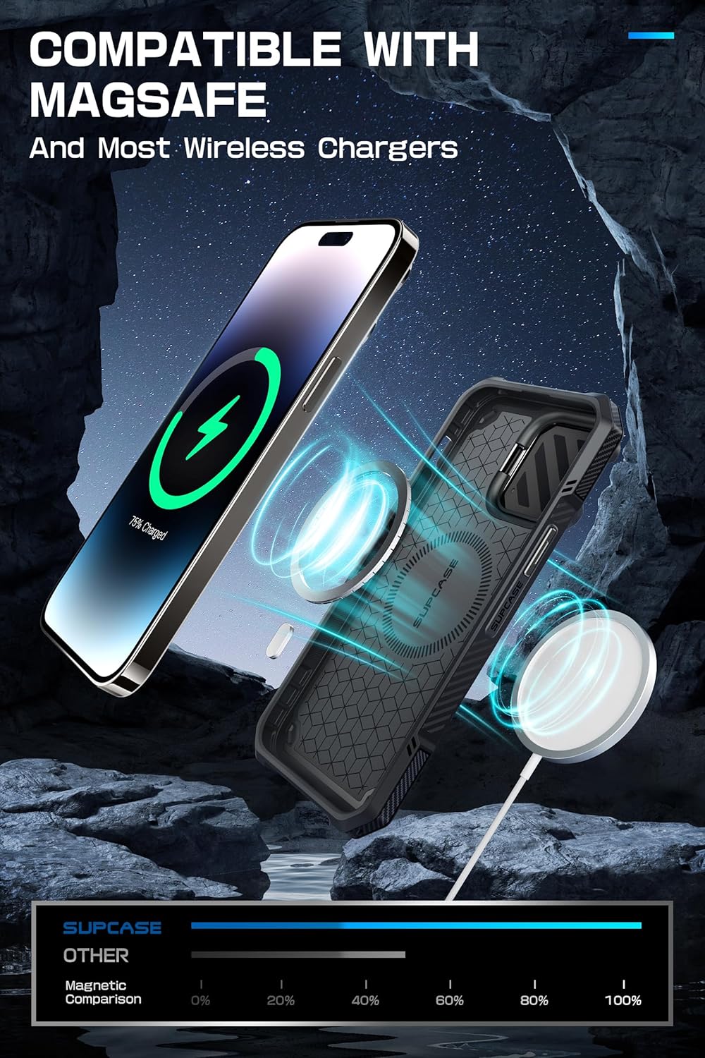 SUPCASE UB Mag XT für iPhone 14 Pro Max/iPhone 13 Pro Max Hülle mit Kameraschutz, Robust Handyhülle