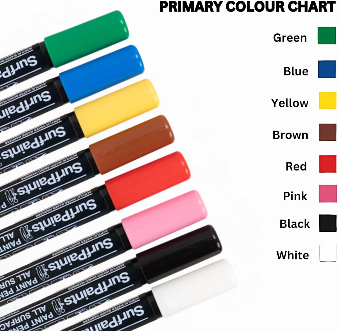 Surfpaints Acrylstifte zum Designen von Surfboards und Bodyboards 8er Set primary, primary