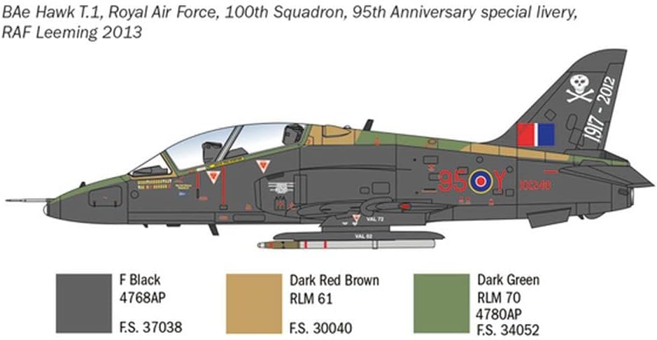 Italeri 2813 1:48 B.Ae. Hawk T. Mk.I-Modellbau, Bausatz, Standmodellbau, Basteln, Hobby, Kleben, Pla