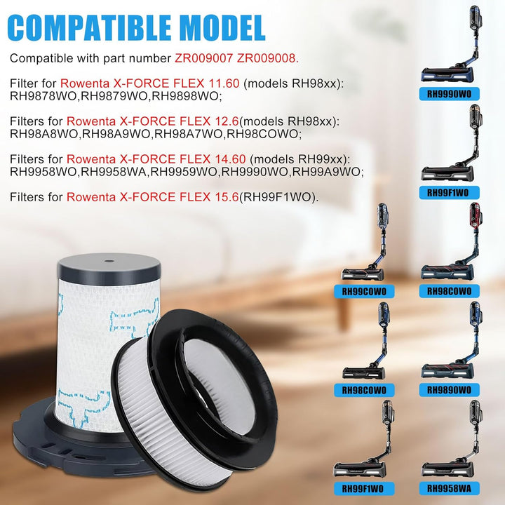 Satz von 4 wiederverwendbaren Filtern für Rowenta X-Force Flex Kompatibel 11.60, 12.60, 14.60, 15.60