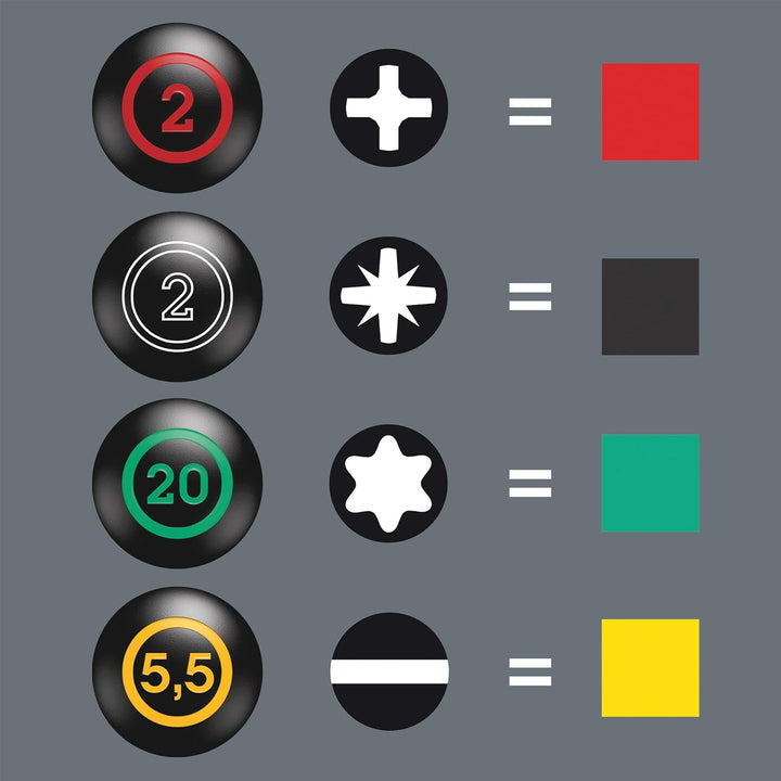 300/7 Mix 2 Schraubendreher-Satz, 7-teilig