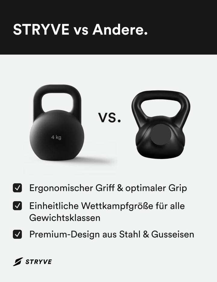 STRYVE Competition Kettlebell 4-16 Kg, hochwertige Kugelhantel aus Gusseisen inkl. Trainingsplan 4 K