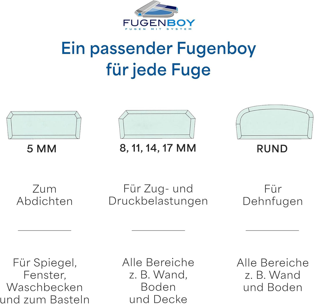 Heimwerker-Kit für Silikon-Fugen | Deutsche Herstellung | Pantentiertes Fugen-Werkzeug | Fugen-Set m