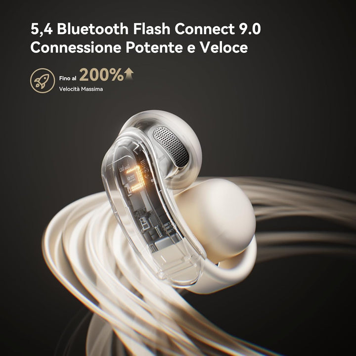 SANAG S9S AI Wireless Translation Earbuds, Wireless Bluetooth Kopfhörer 5.4,40H Playtime, 3 in 1 Ope