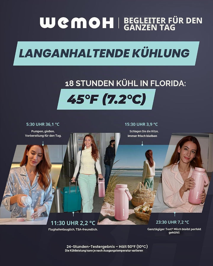 Muttermilch-Kühlflasche – 24 h Doppelwand-Kühlung, TSA-zugelassen, mit 2 auslaufsicheren Flaschen &