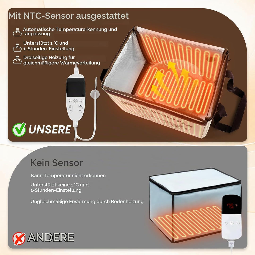 Brot Gärbox mit 3-seitiger Beheizung, NTC-Temperatursensor und Metallablage, 36L Faltbare Teiggärbox