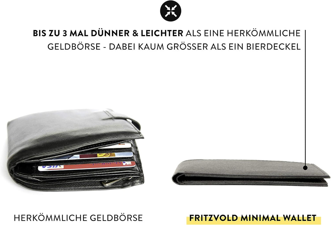 FRITZVOLD MINIMAL Wallet, RFID-Schutz & erweitertes Münzfach, kleines, dünnes Portemonnaie für Herre