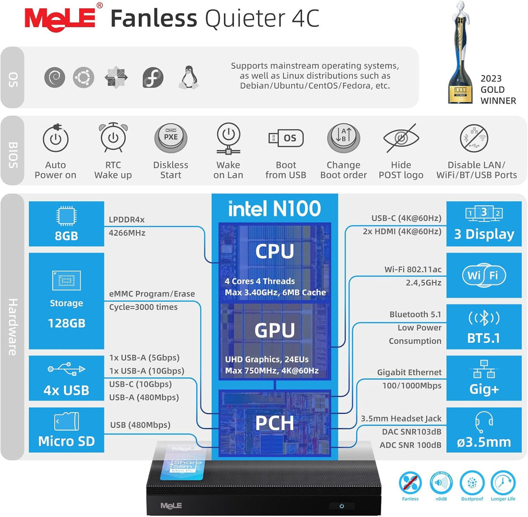 MeLE Mini PC Quieter 4C lüfterloser PC, N100 8GB RAM 128GB ROM, Win11 Pro, Vollfunktionsfähiges USB-