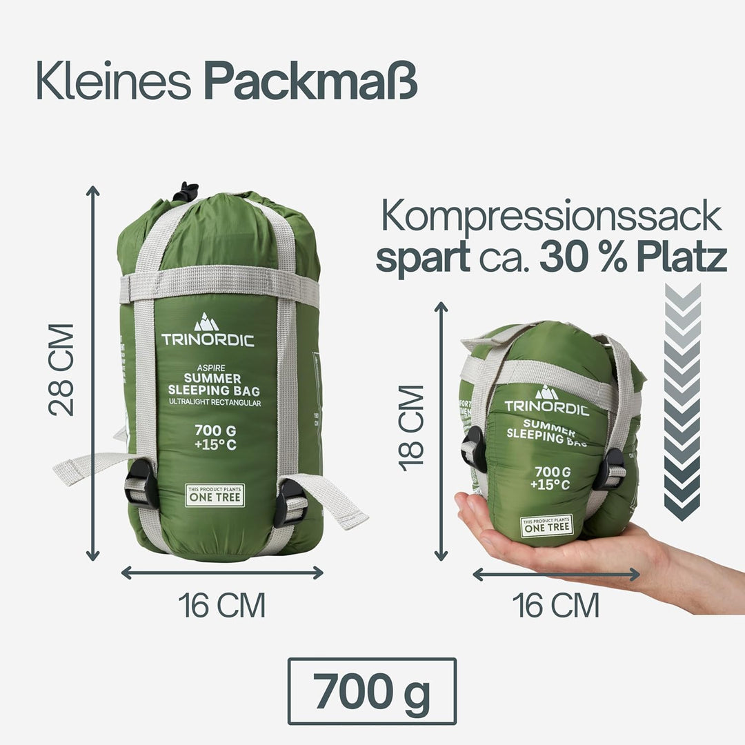 Trinordic 700g Ultraleicht Deckenschlafsack – mit Anti-Klemm-Reissverschluss – Kompakte Schlafsack S