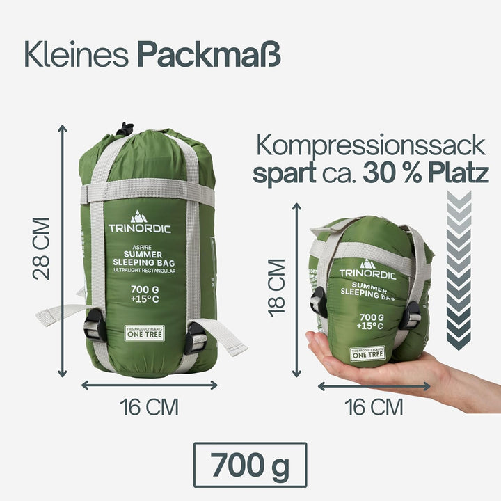 Trinordic 700g Ultraleicht Deckenschlafsack – mit Anti-Klemm-Reissverschluss – Kompakte Schlafsack S