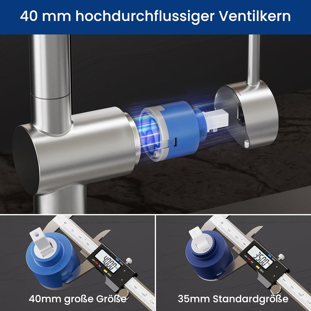CECIPA Küchenarmatur Ausziehbar Küchenarmatur mit 2 Strahlarten 360° Drehbar Mischbatterie Einhebelm