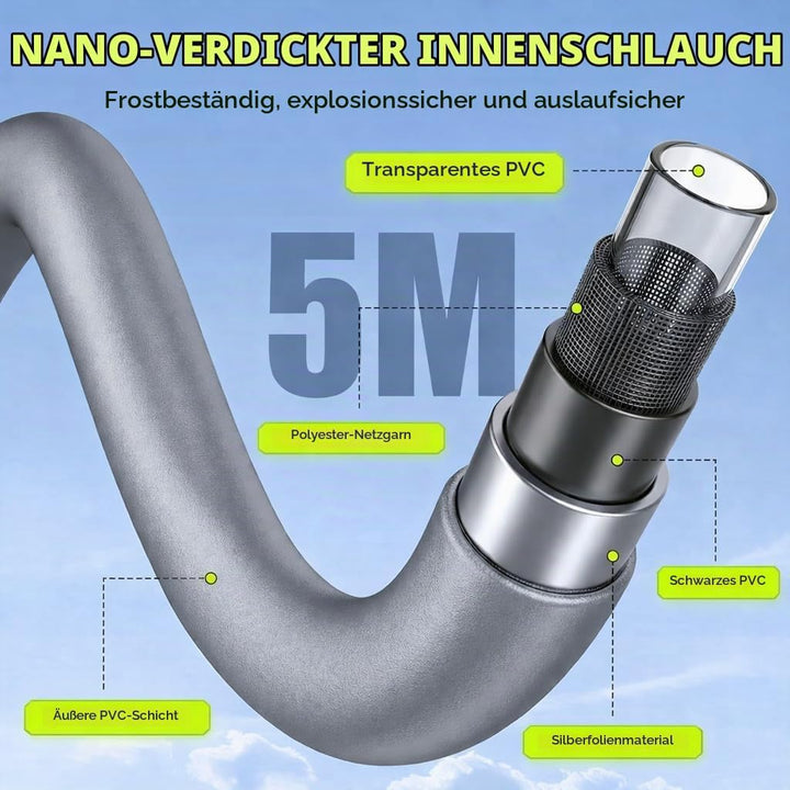Akku Hochdruckreiniger, 120Bar Hochdruckreiniger Akku mit Bürstenlosem Motor, 3 Stufen Einstellbar,